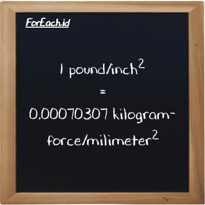 1 pound/inch<sup>2</sup> is equivalent to 0.00070307 kilogram-force/milimeter<sup>2</sup> (1 psi is equivalent to 0.00070307 kgf/mm<sup>2</sup>)
